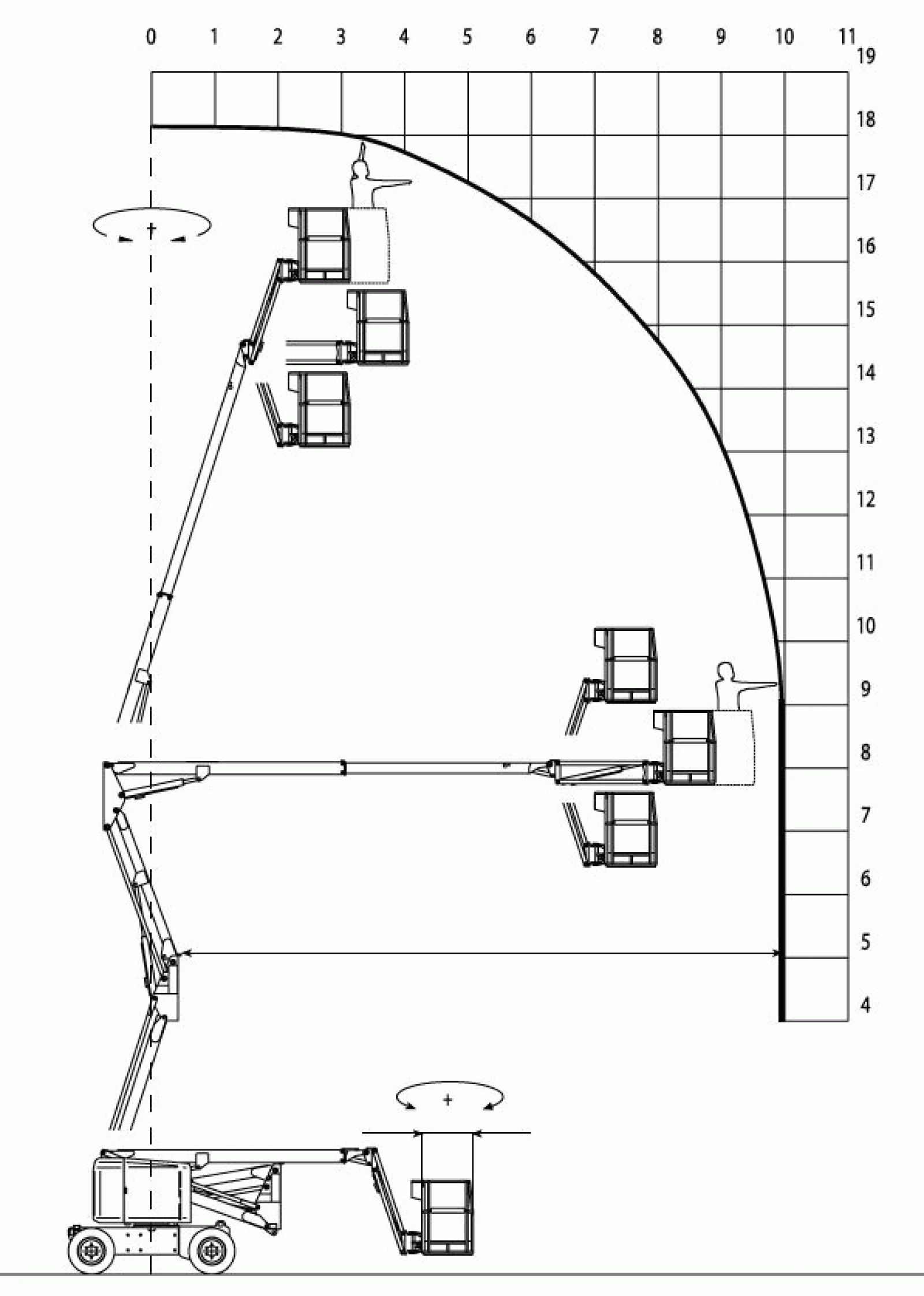 Gelenkteleskopbühne 17,1m, Elektro Diagramm